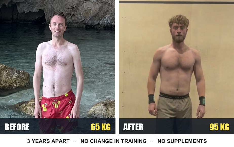 Two photos of me side by side. On the left, aged 26 at 65kg, standing on a beach, very thin. On the right, three years later at 95kg, standing in a gym, noticeably broader through the shoulders and chest.